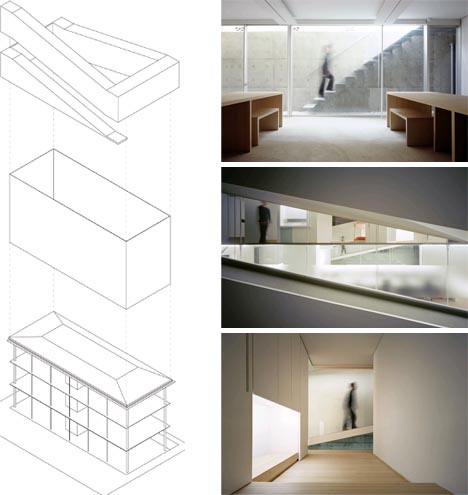 minimalist house interior design