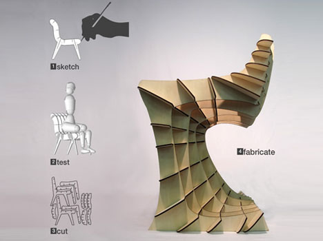 Laser Printed Furniture Draw It In 2d Then Build It In 3d