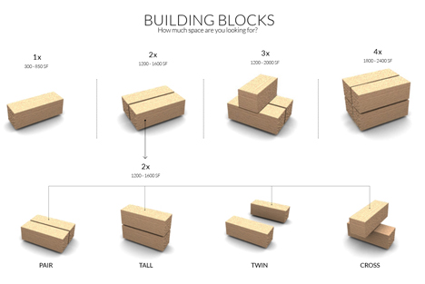 modular building block