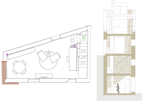 remodel plan section