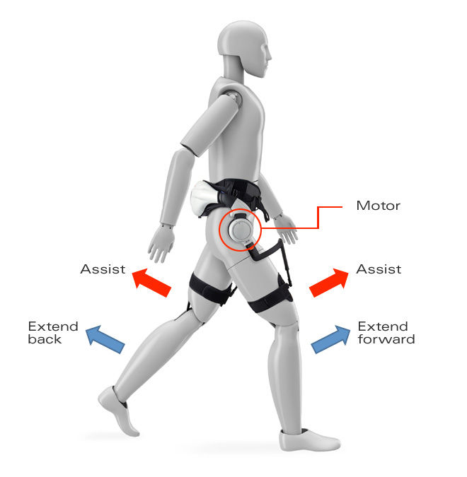 honda walking assist diagram