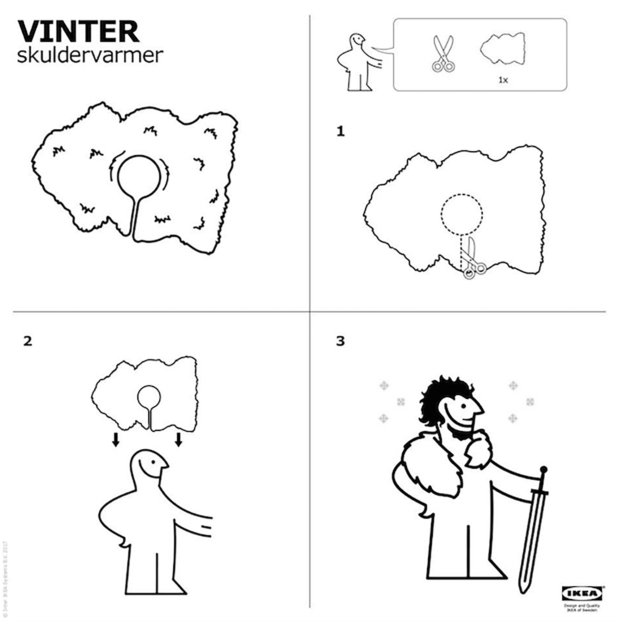 Ikea Cape - Diagram