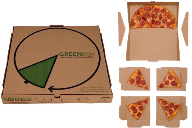 Pizza box turns into plates