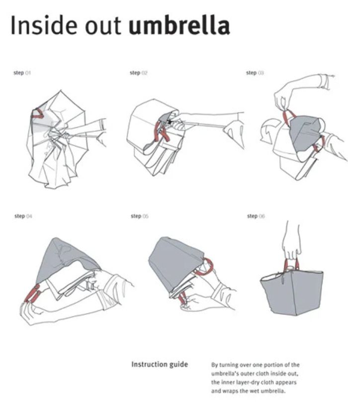 Inside-out-umbrella-design-how-it-works