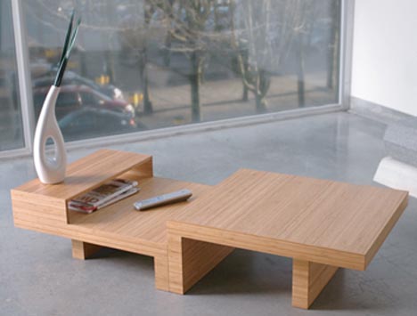 transforming table a