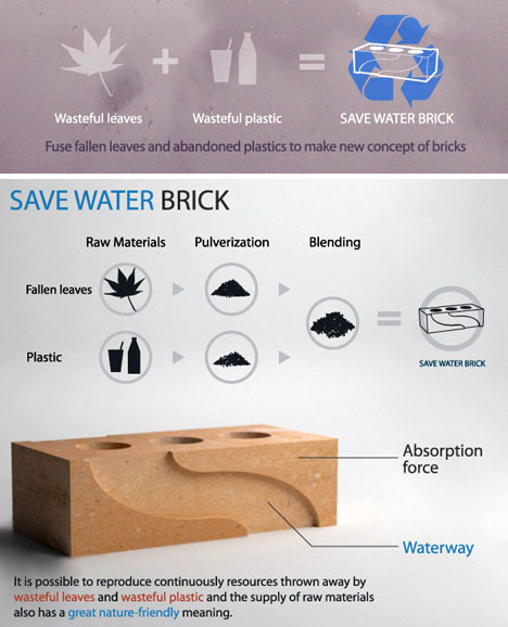 eco recycled brick idea