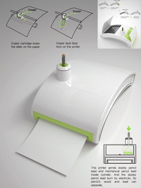 Get the Lead Out! Cartridge-Free (& Pencil Printer | Designs & Ideas on Dornob