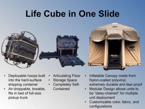 life cube graphic