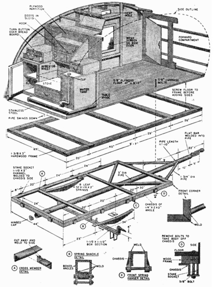 Vintage Teardrop Trailer Plans Designs & Ideas on Dornob