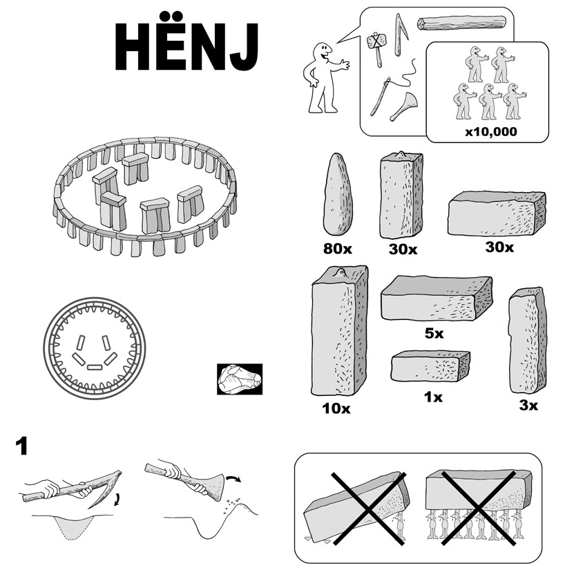 Ikea Henj