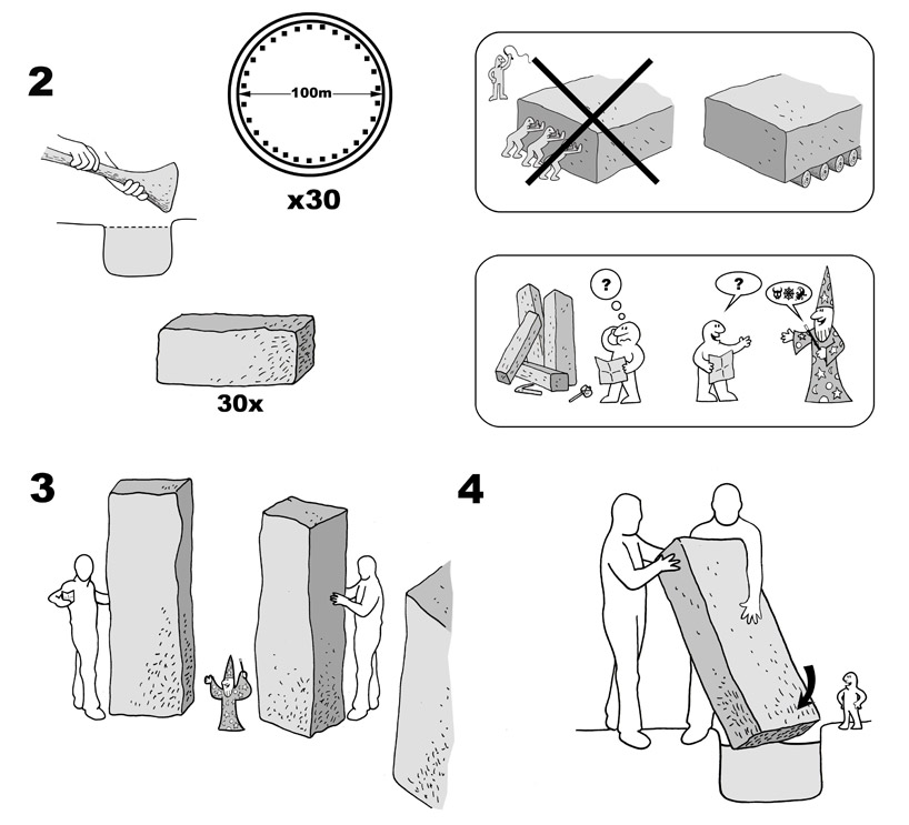 Ikea Stonehenge Assembly Instructions