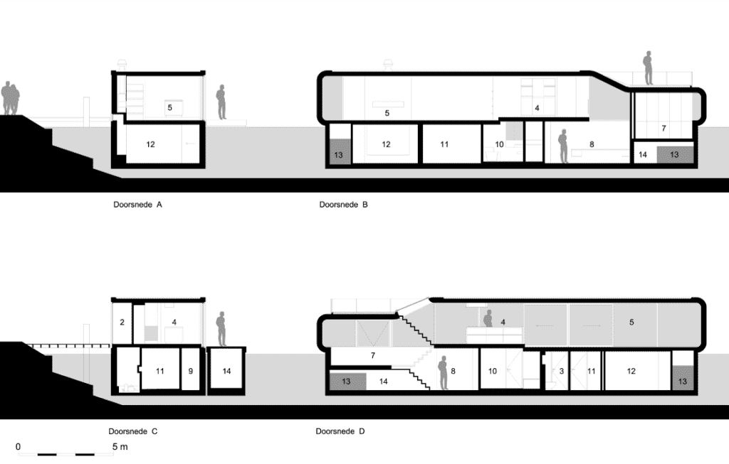 Amsterdam houseboat plans