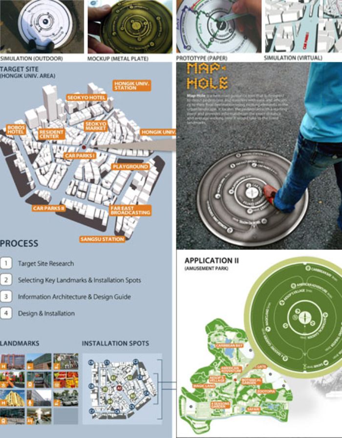 Manhole cover ideas Map Hole