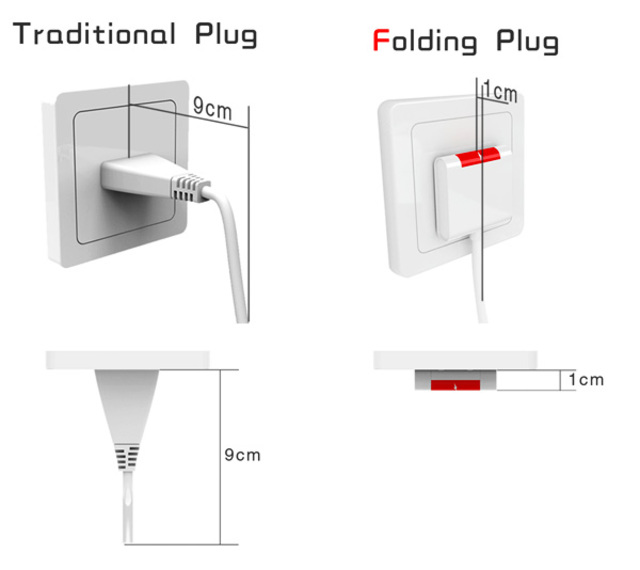 Clever plug eliminates bulkiness