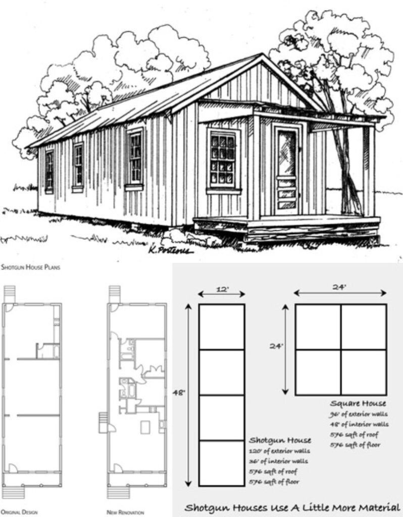 shotgun houses diagram