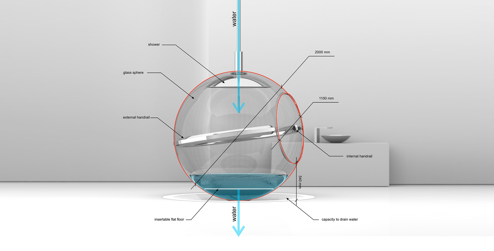bathsphere diagram