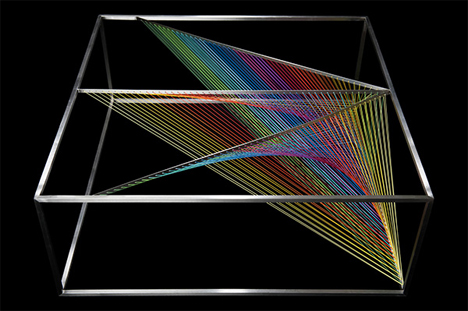 table prism