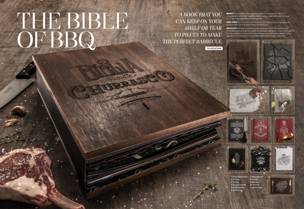 Bible of Barbecue kit