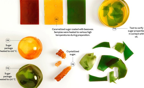 sugar and beeswax materials experiment