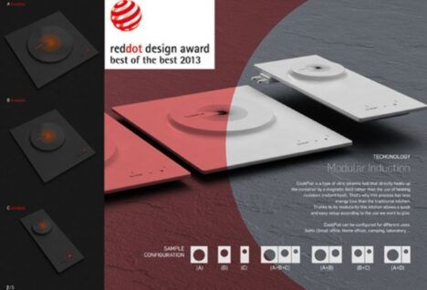 cookplat red dot design award