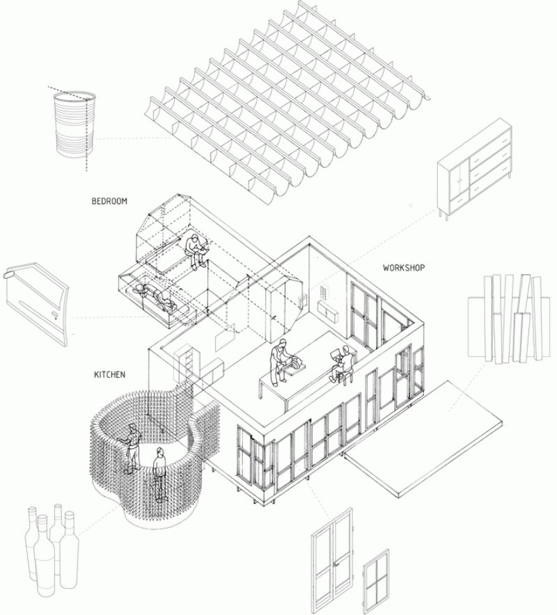 Officina Roma recycled sanctuary plans