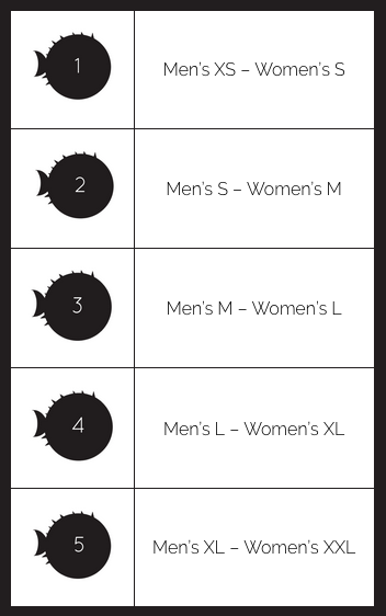 Gender Neutral (Men's Based) Size Chart.