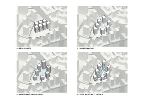 Pixel - BIG + MVRDV + Dewan Architects