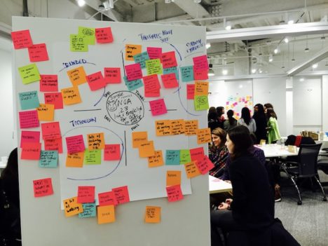 The Post-It as a Design Thinker's Main Tool