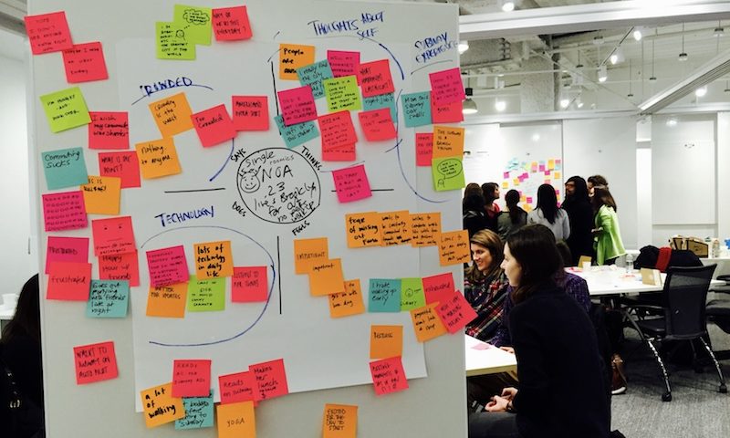 The Post-It as a Design Thinker's Main Tool
