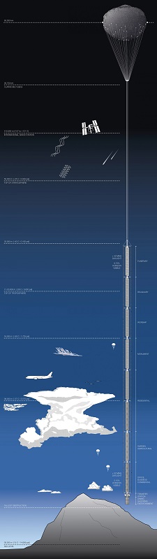 Analemma Tower Speclative Proposal - Clouds Architecture Office
