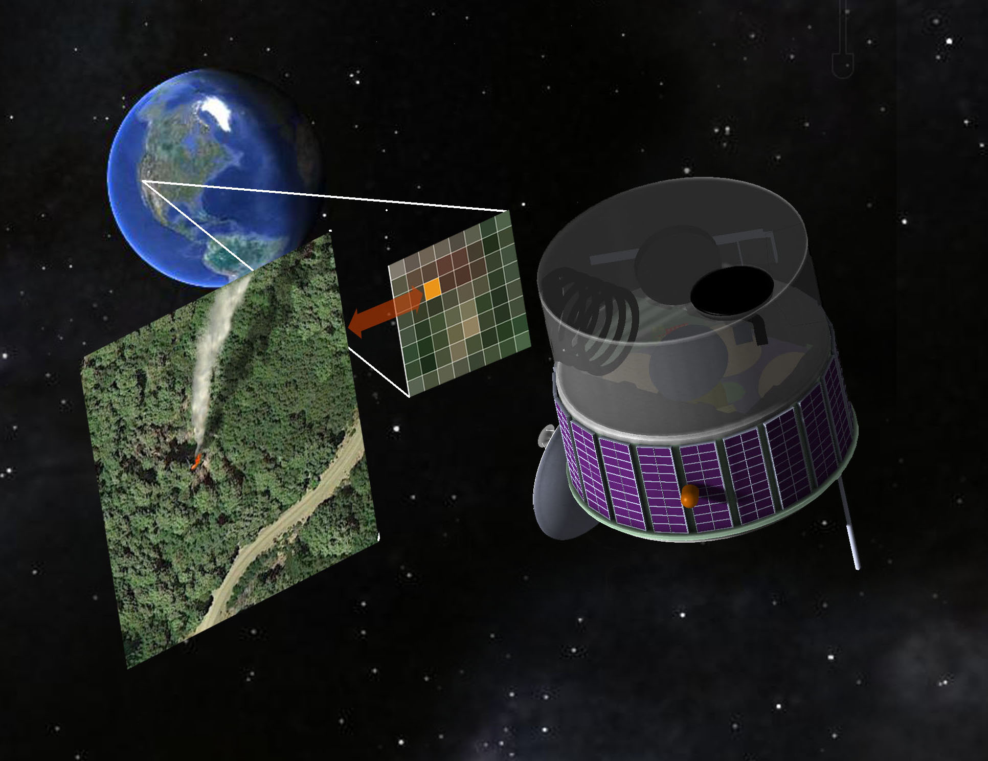 Renderings of FUEGO, a new system that would use satellites to detect fires from space. 