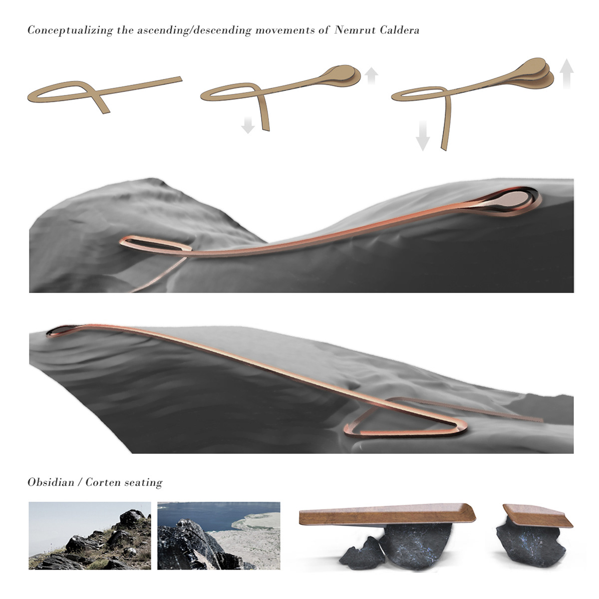 Renderings depicting the ascending/descending movements of the Nemrut Caldera Observation Route.