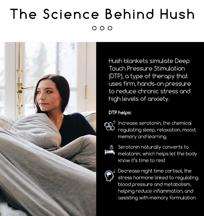 A list of health benefits offered by the new Hush Iced weighted blankets.