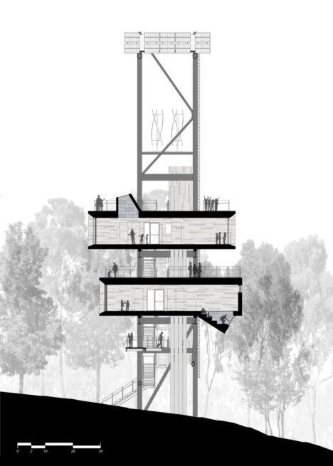Rendering of the Sustainability Treehouse