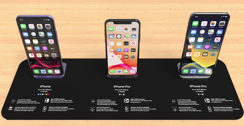Renderings of APple's upcoming iPhone 11 from EverythingApplePro